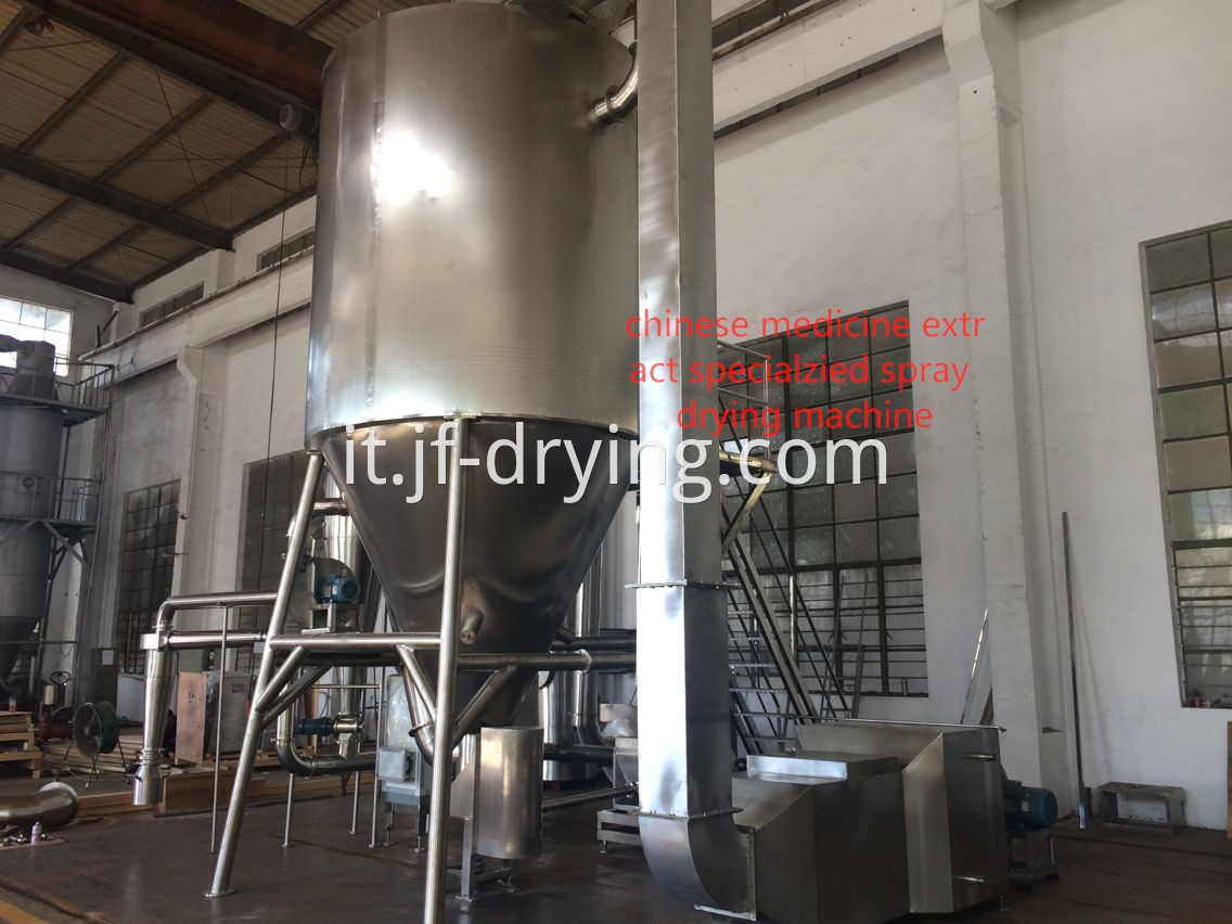 Spray dryer (18)